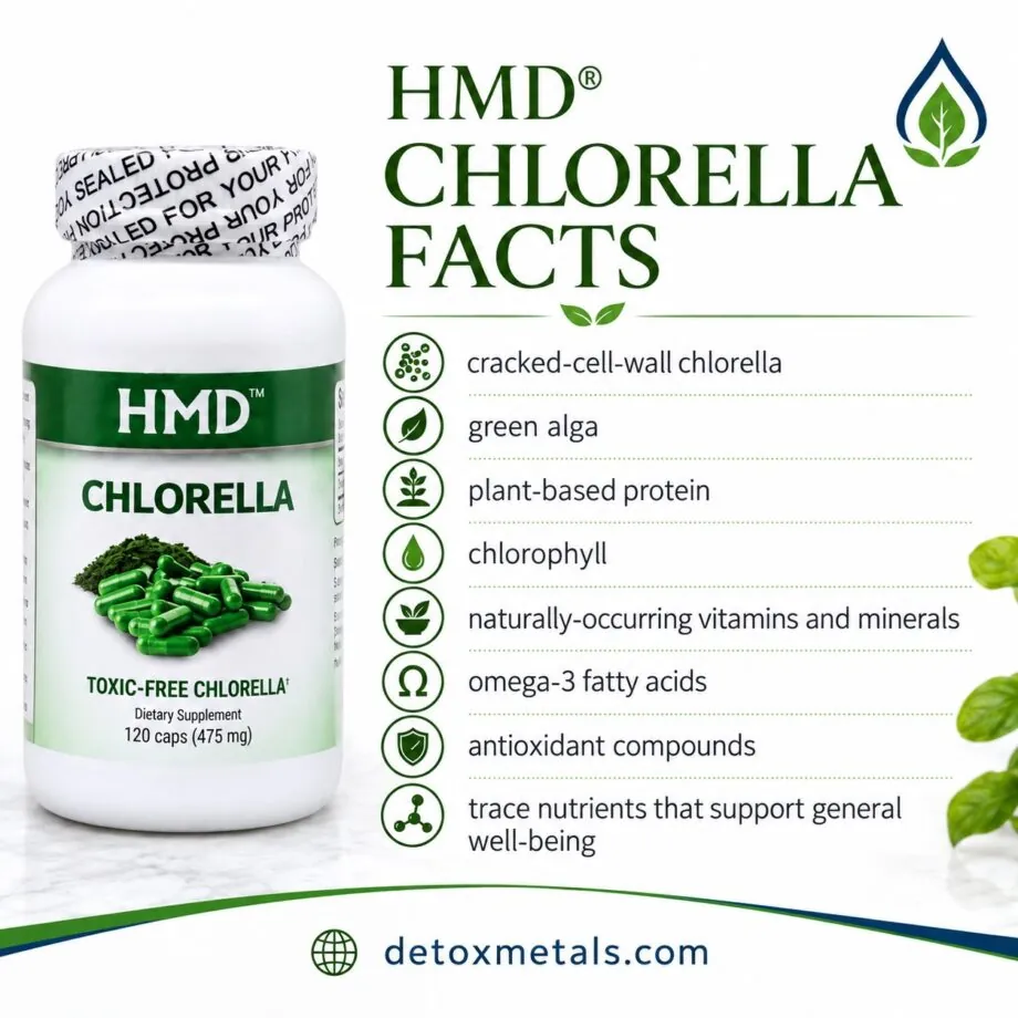 HMD® CHLORELLA facts: cracked-cell-wall chlorella, a green alga containing plant protein, chlorophyll, vitamins and minerals