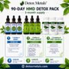 90-DAY HMD® DETOX PACK