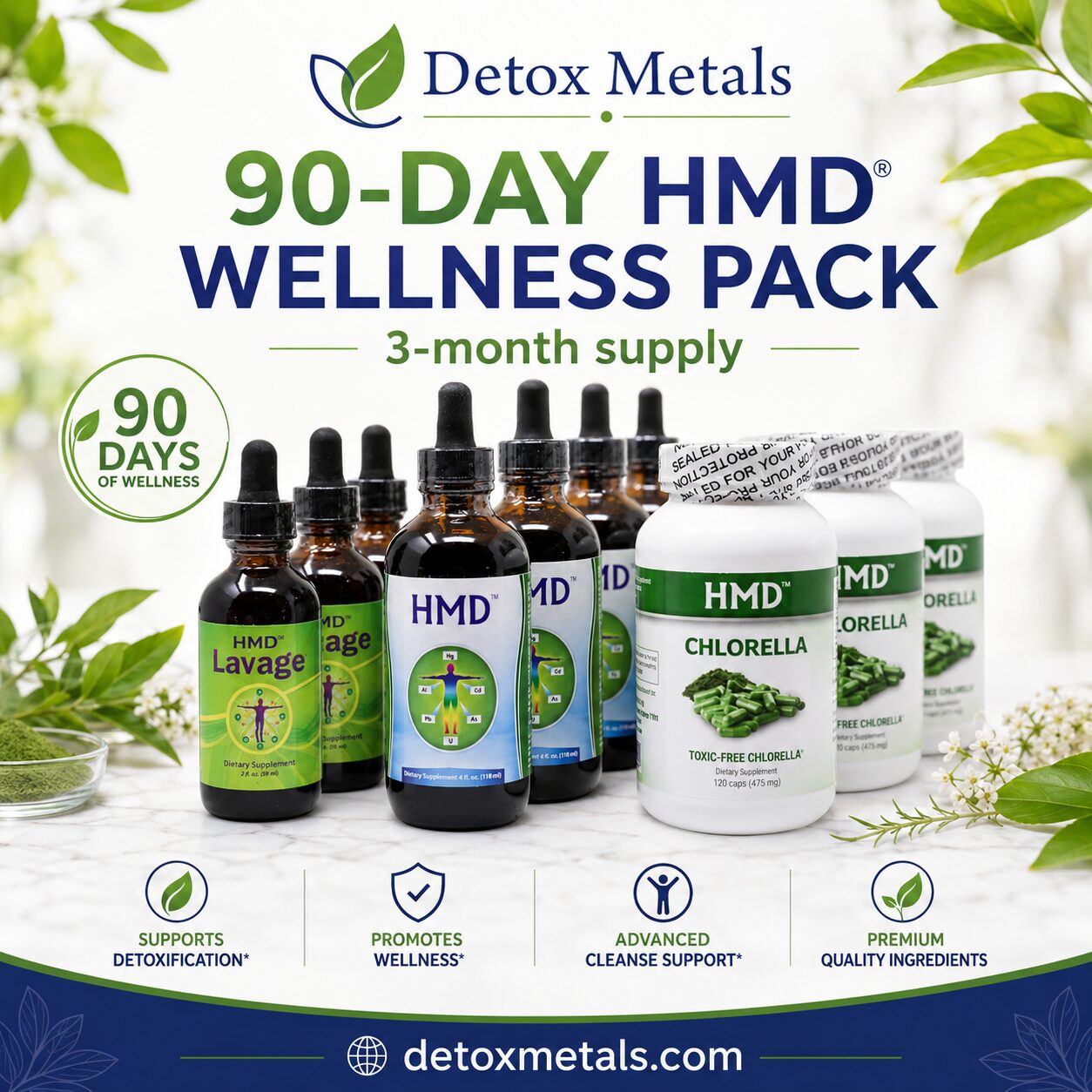 90-DAY HMD WELLNESS PACK