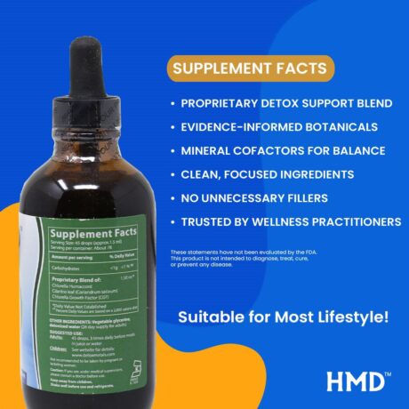 HMD® DETOX SUPPORT