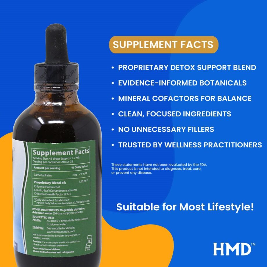 HMD® Supplement Facts label