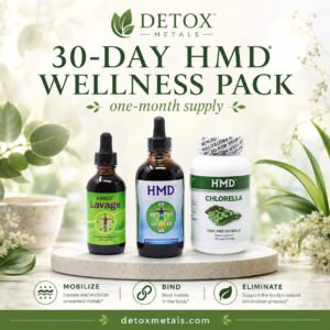 30-DAY HMD WELLNESS PACK