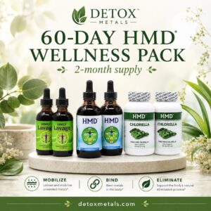 60-DAY HMD® WELLNESS PACK