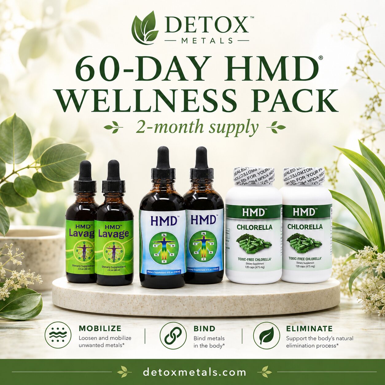 60-DAY HMD® WELLNESS PACK