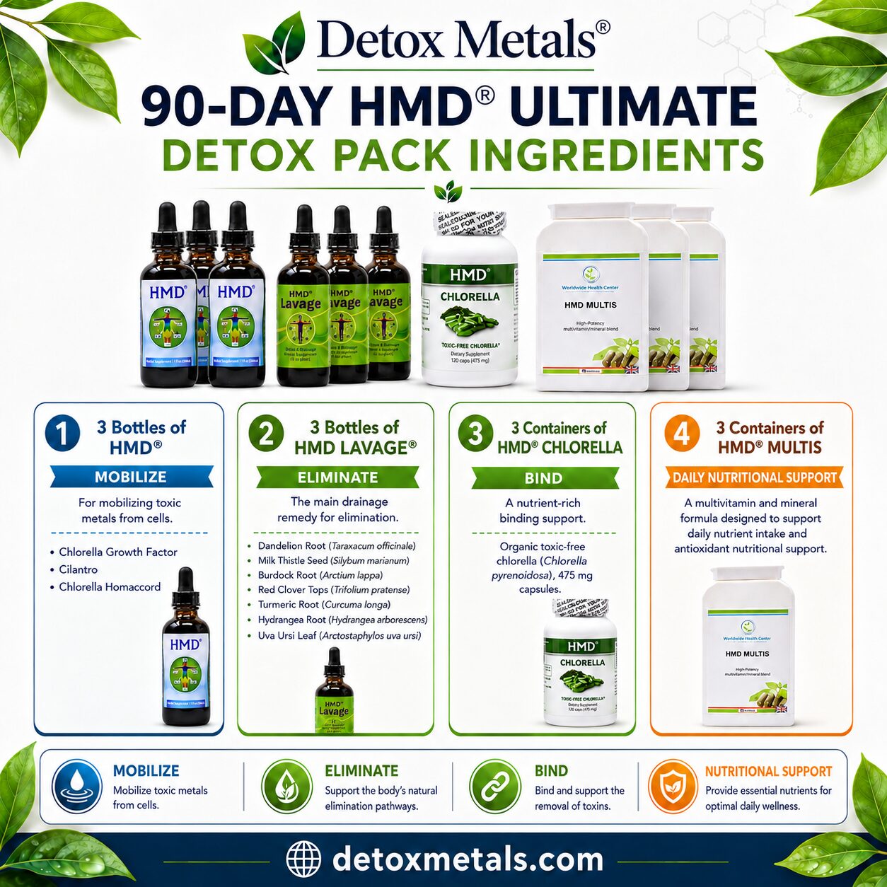 90-DAY HMD ULTIMATE WELLNESS PACK
