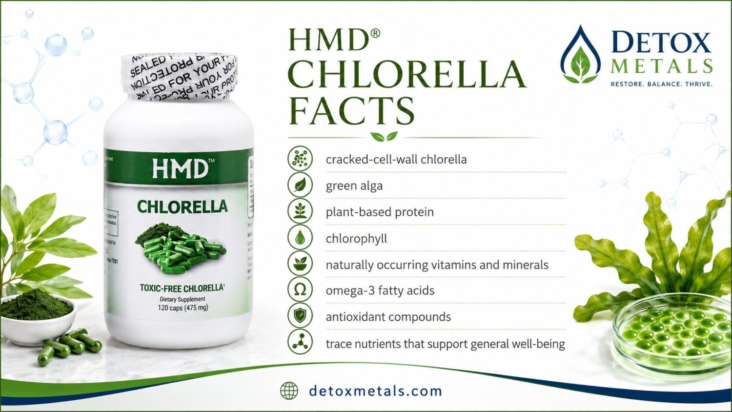 HMD CHLORELLA FACTS