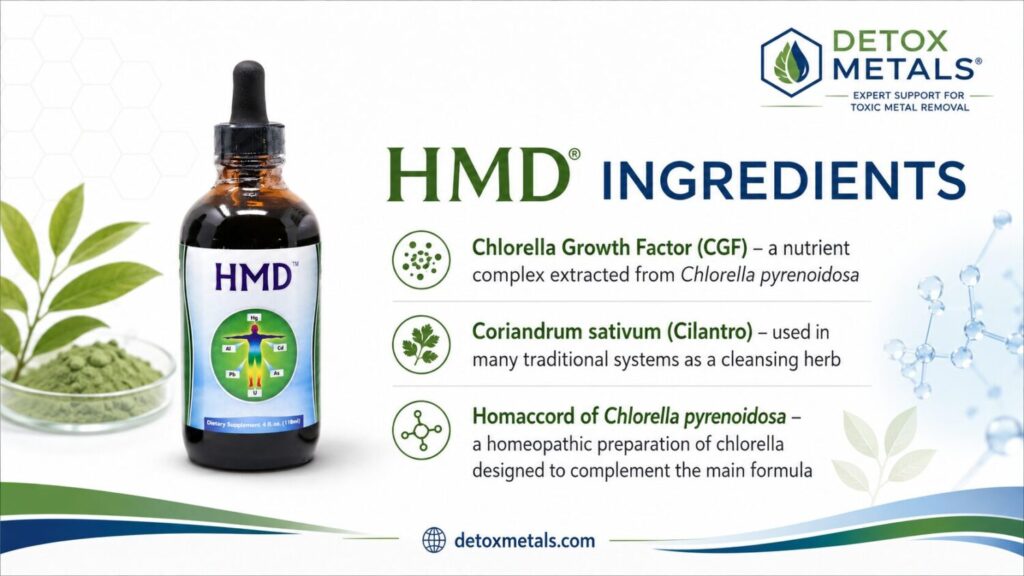 HMD INGREDIENTS