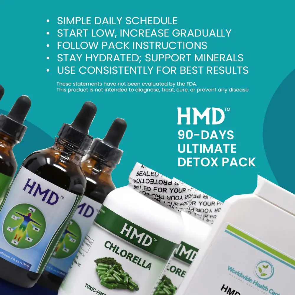 60-DAY HMD® ULTIMATE DETOX PACK