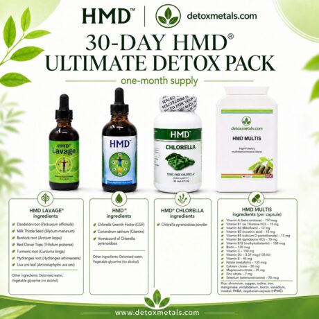 30-DAY HMD® ULTIMATE DETOX PACK