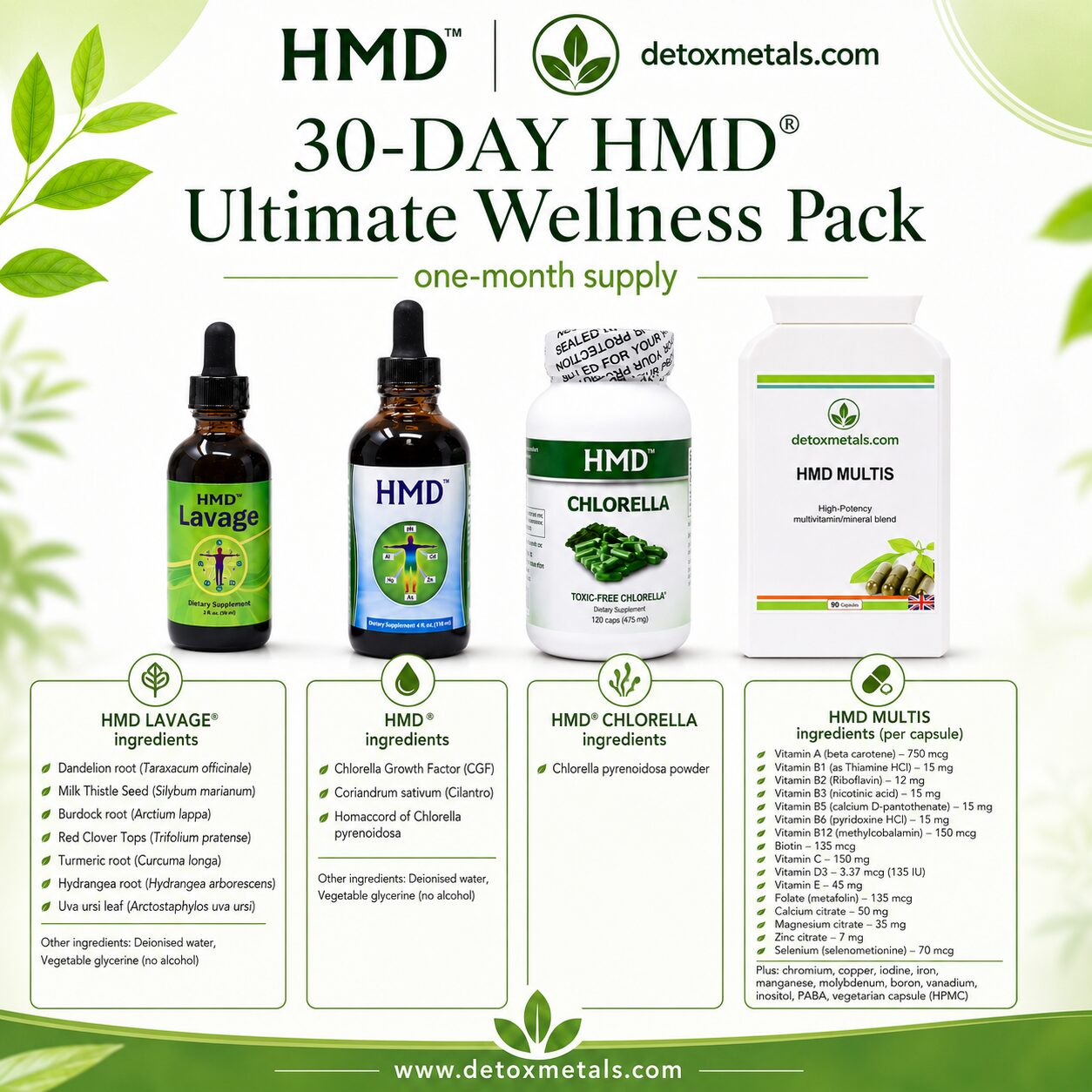 30-DAY HMD ULTIMATE WELLNESS PACK - INGREDIENTS