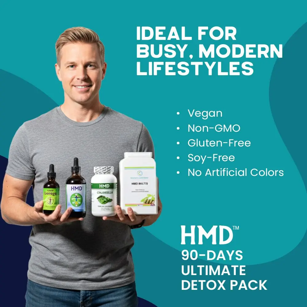 30-DAY HMD® ULTIMATE DETOX PACK - Image 2