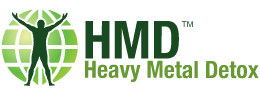 HMD Detoxmetals Logo