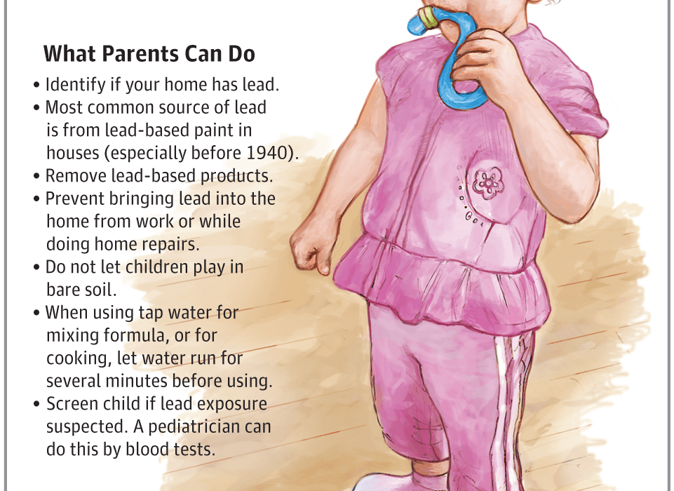 Children’s Lead Exposure and Prevention