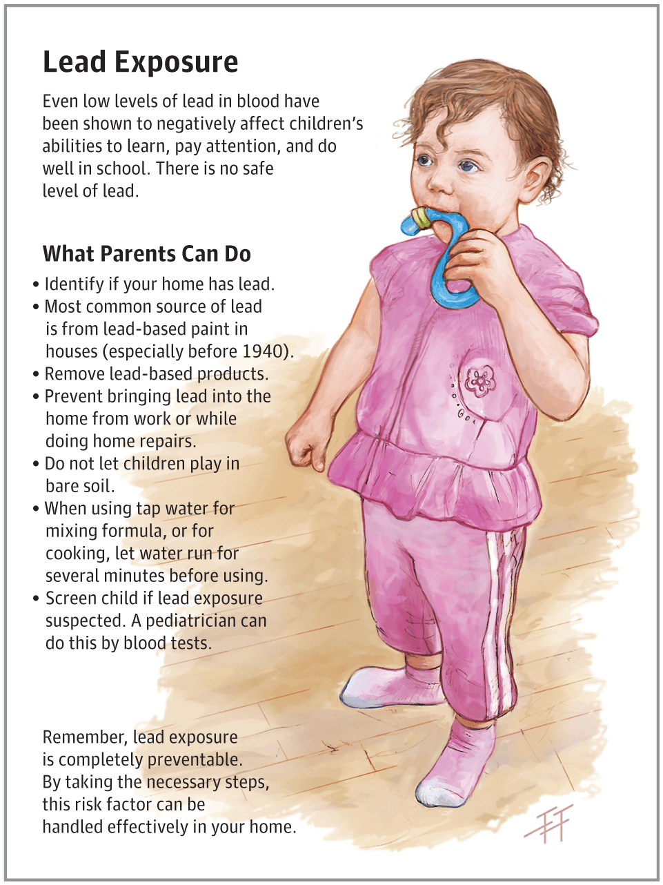 Children’s Lead Exposure and Prevention