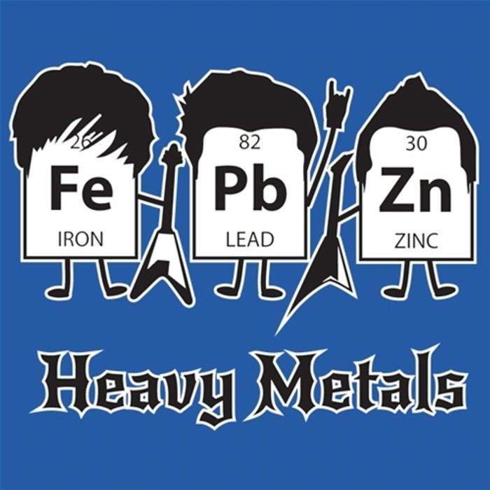 Heavy Metal Toxicity