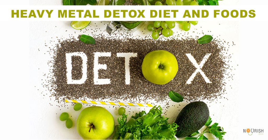 Heavy-Metal-Detox-Diet