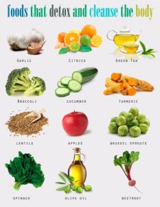 detox foods