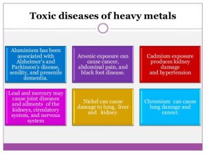 toxic effects of heavy metals