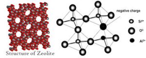 zeolite