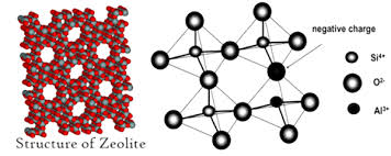 zeolite