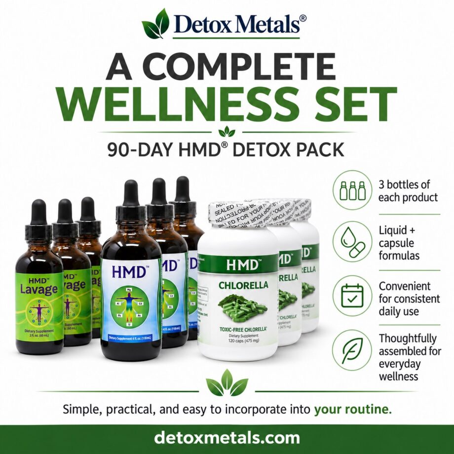 90-Day HMD® Detox Pack, nine products grouped together