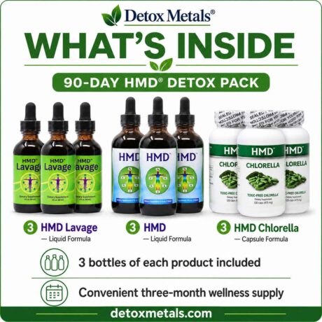 90-DAY HMD® DETOX PACK