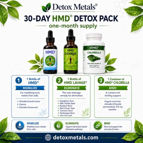 30-DAY HMD® DETOX PACK