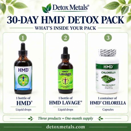 30-DAY HMD® DETOX PACK