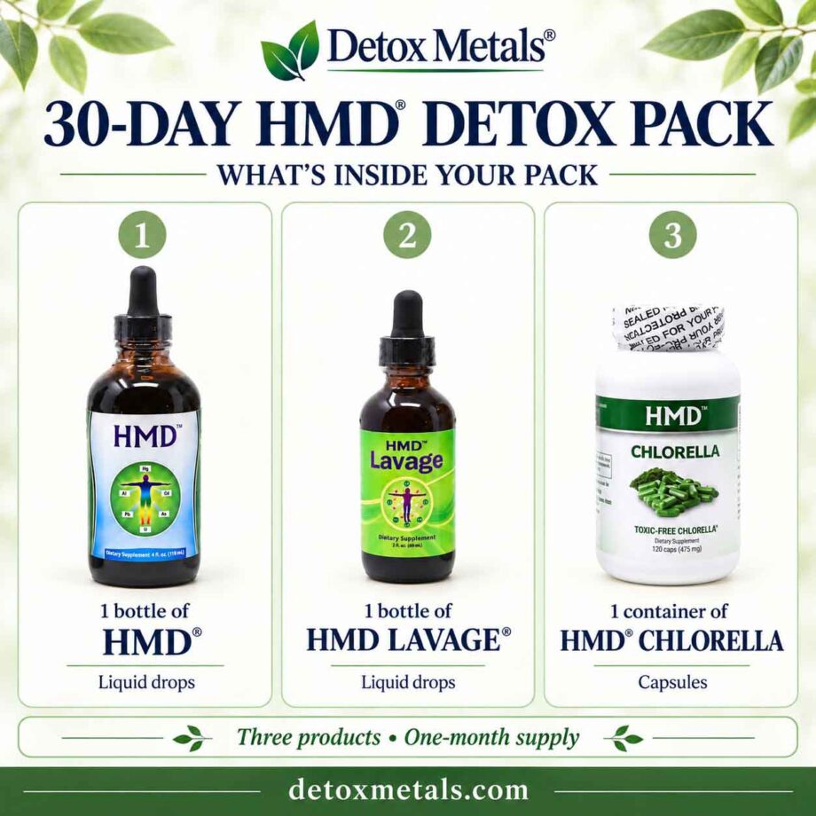 30-DAY HMD® DETOX PACK