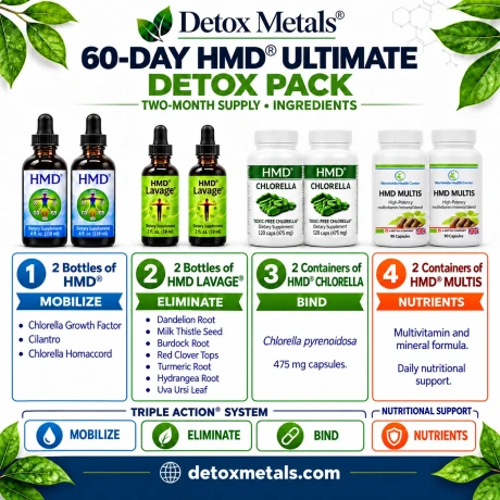 60-DAY HMD® ULTIMATE DETOX PACK 