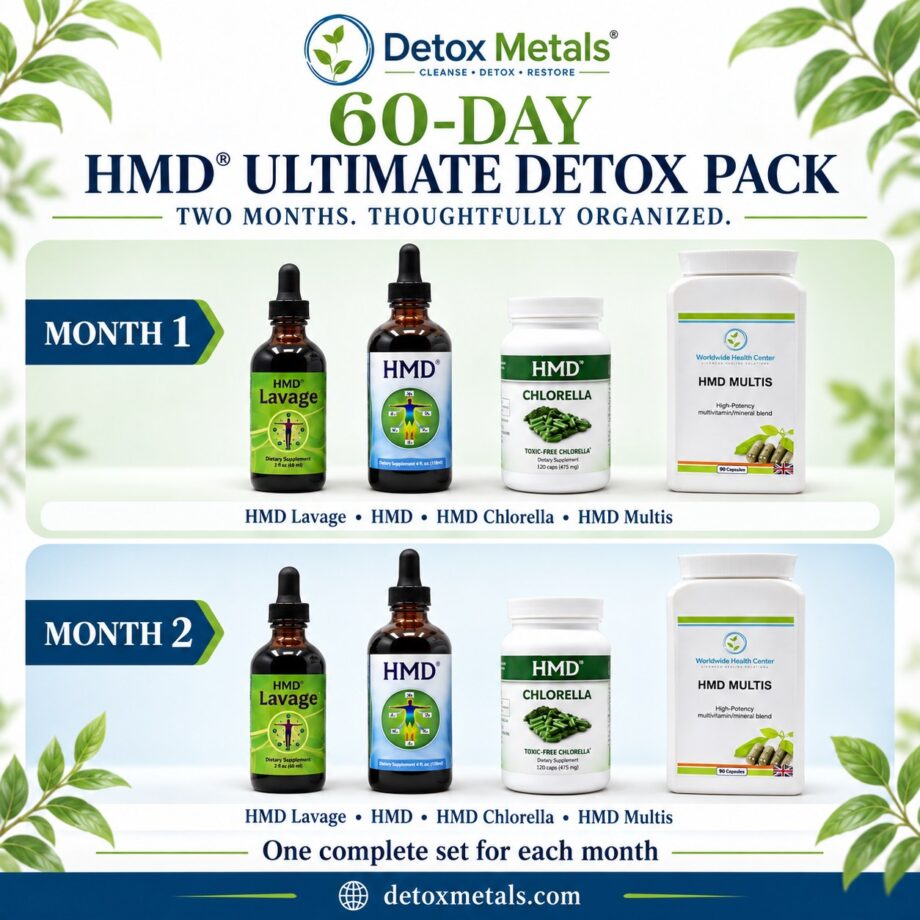 60-Day HMD® Ultimate Detox Pack arranged as one set for each month