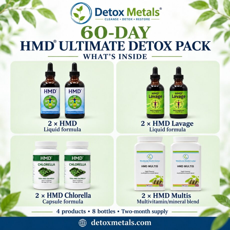 What is inside the 60-Day HMD® Ultimate Detox Pack: four products, eight bottles
