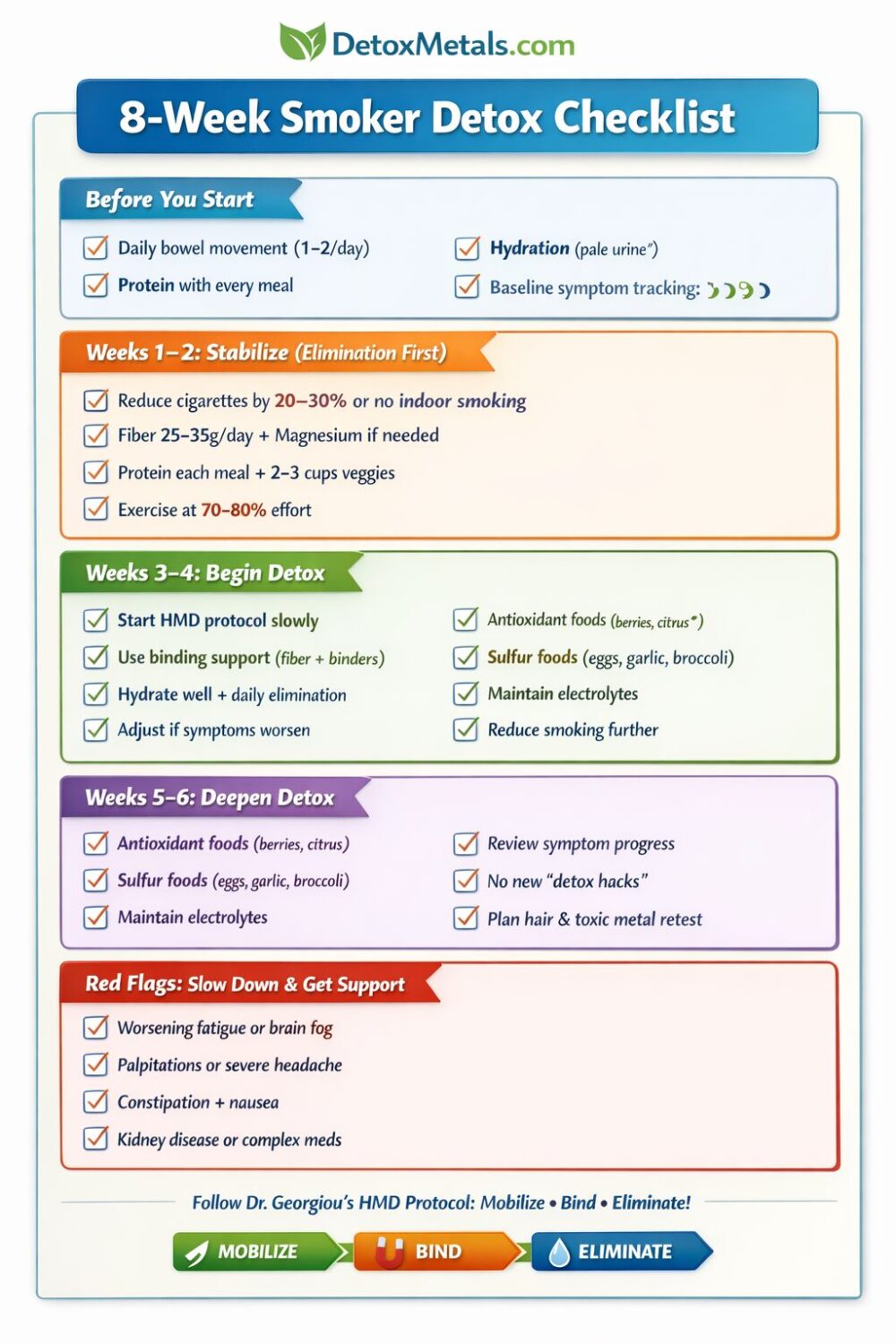 8-week smoker detox