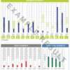 Hair Tissue Mineral Analysis