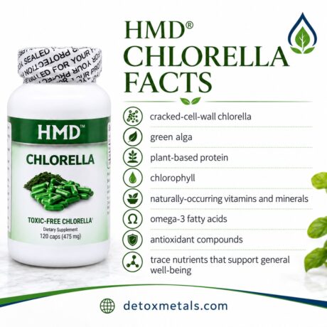 HMD® CHLORELLA MEGA PACK