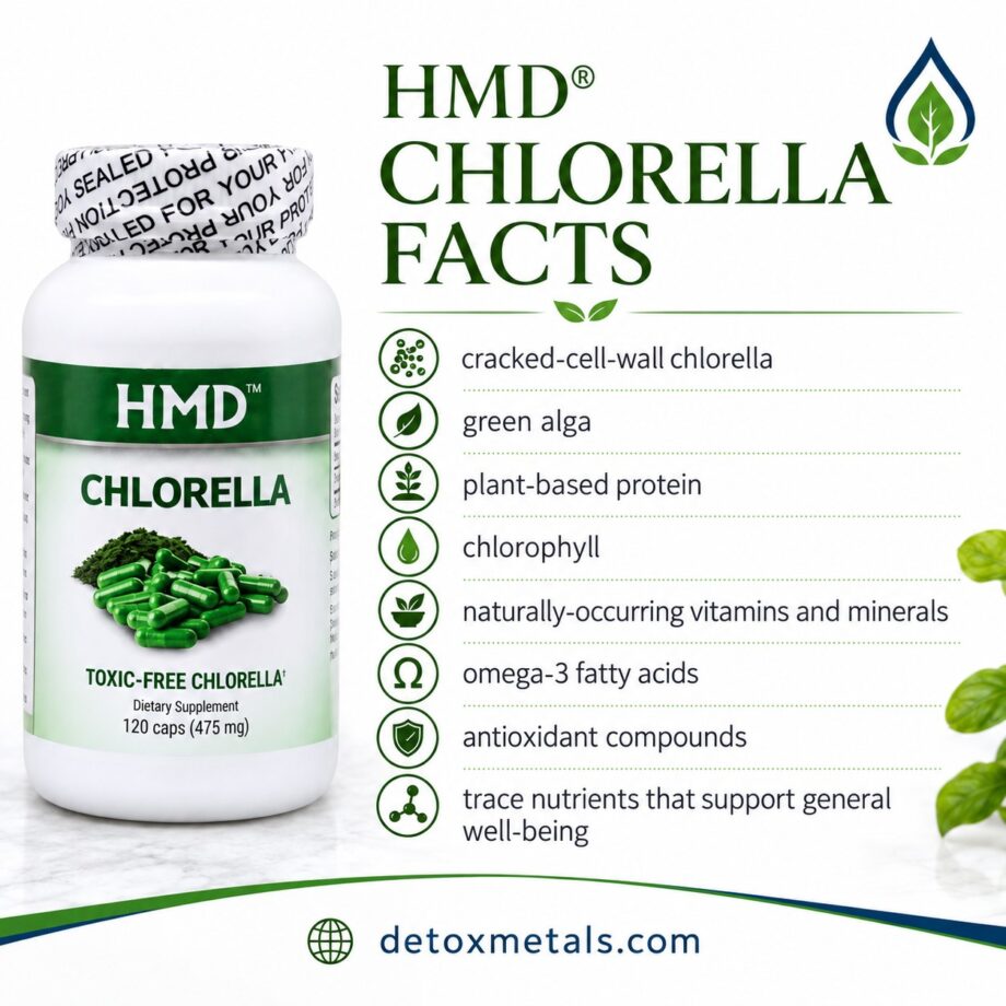 HMD® CHLORELLA MEGA PACK