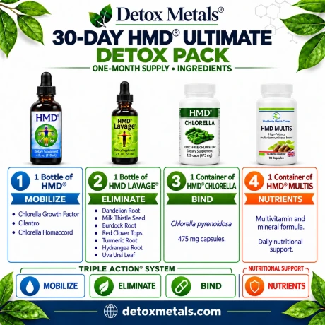 30-DAY HMD® ULTIMATE DETOX PACK