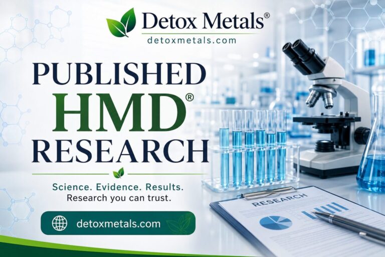 Published HMD Research