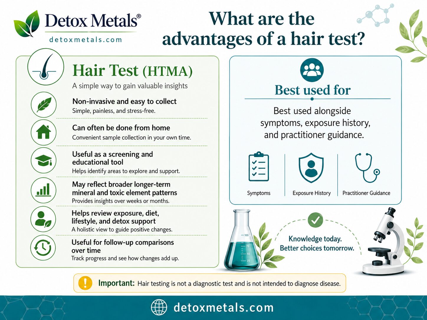 Advantages of hair test