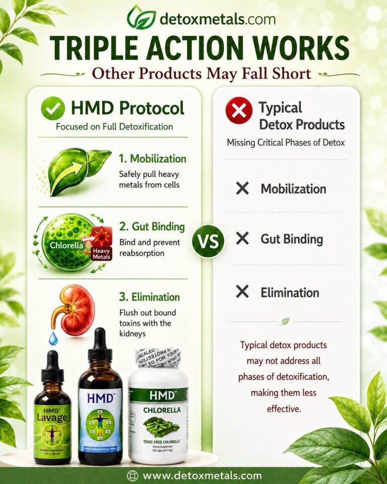 Other Products May Fall Short