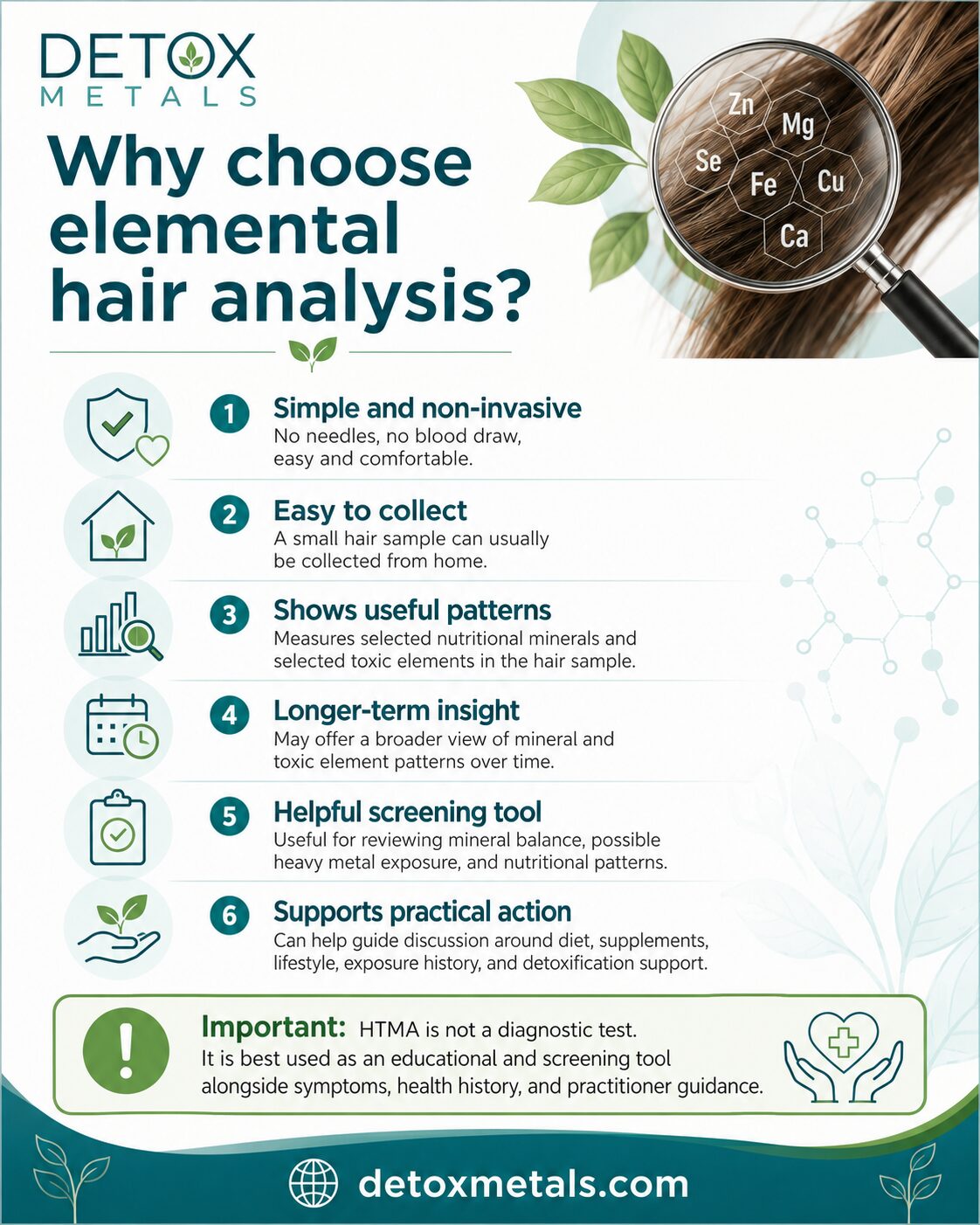 Why Choose Elemental Hair Analysis